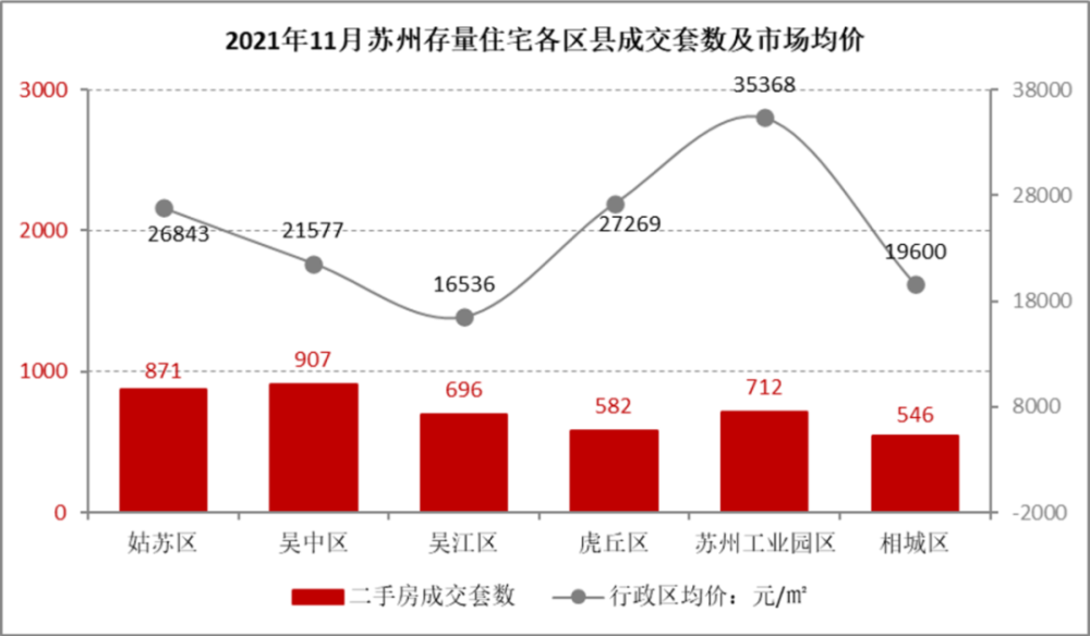 苏州银行最新利率，洞悉金融市场的微妙变化