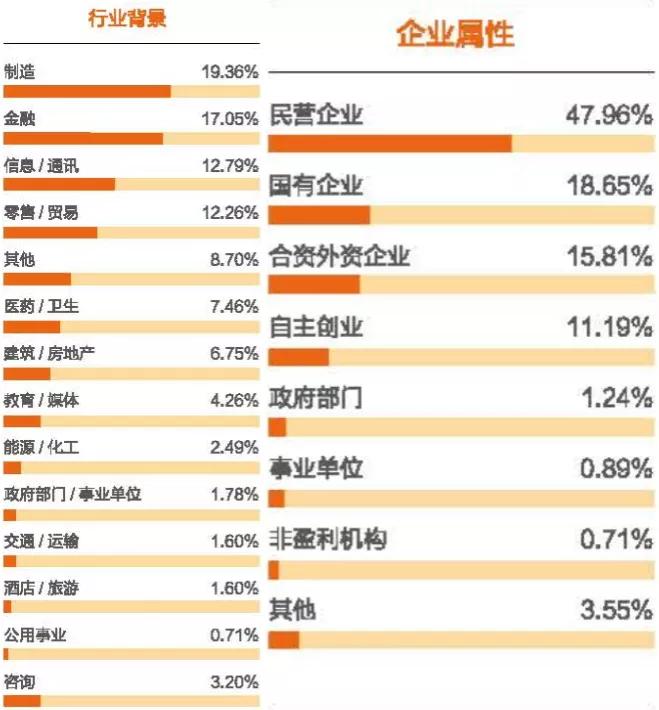 中山最新情况概览