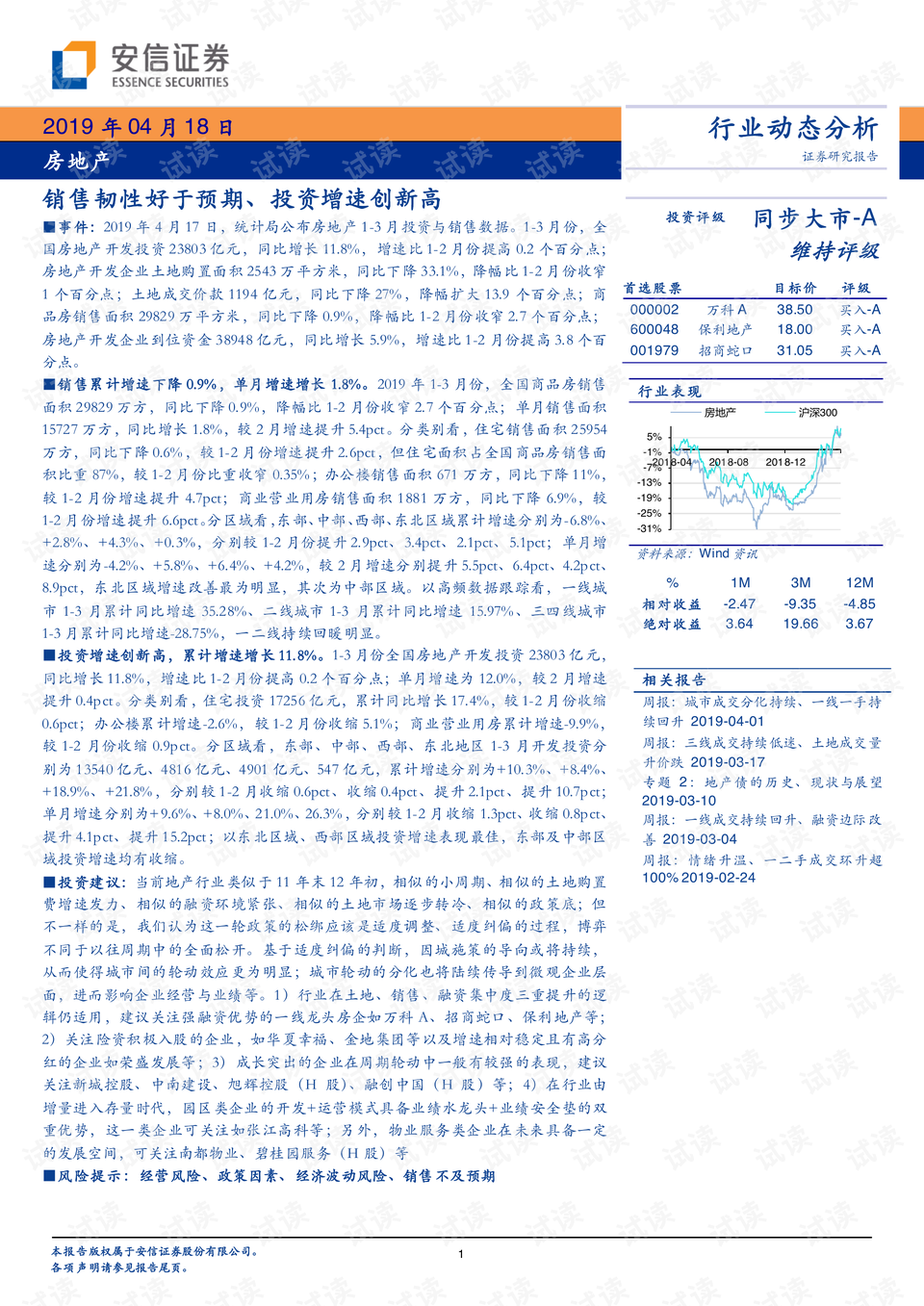 最新房产市场动态分析