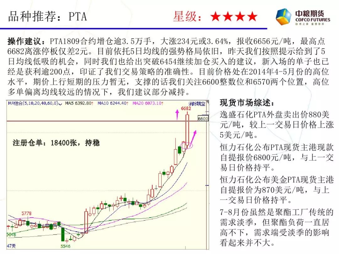 伦敦期市最新动态，市场走势、影响因素与前景展望