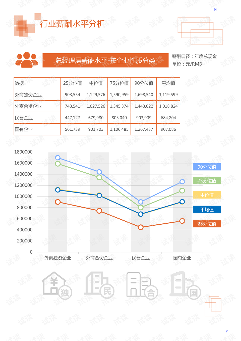 海口最新就业市场分析与求职攻略