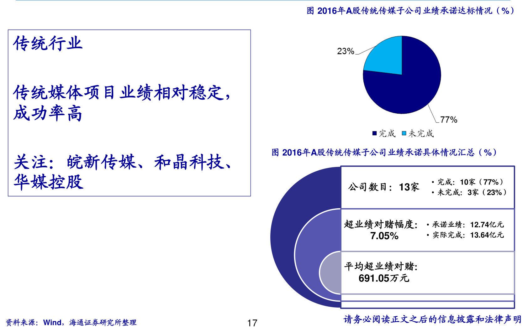 恋夜影视最新，探索影视娱乐的新纪元