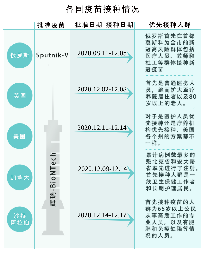 中国疫苗最新资讯概览