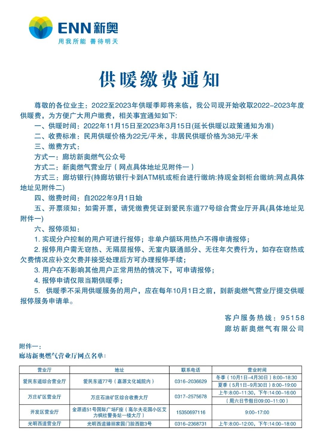 关于供热的最新通知及其影响