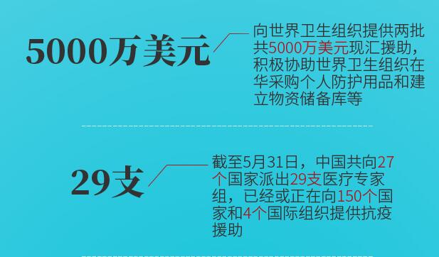 最新今天疫情消息，全球抗击新冠病毒的最新进展与挑战