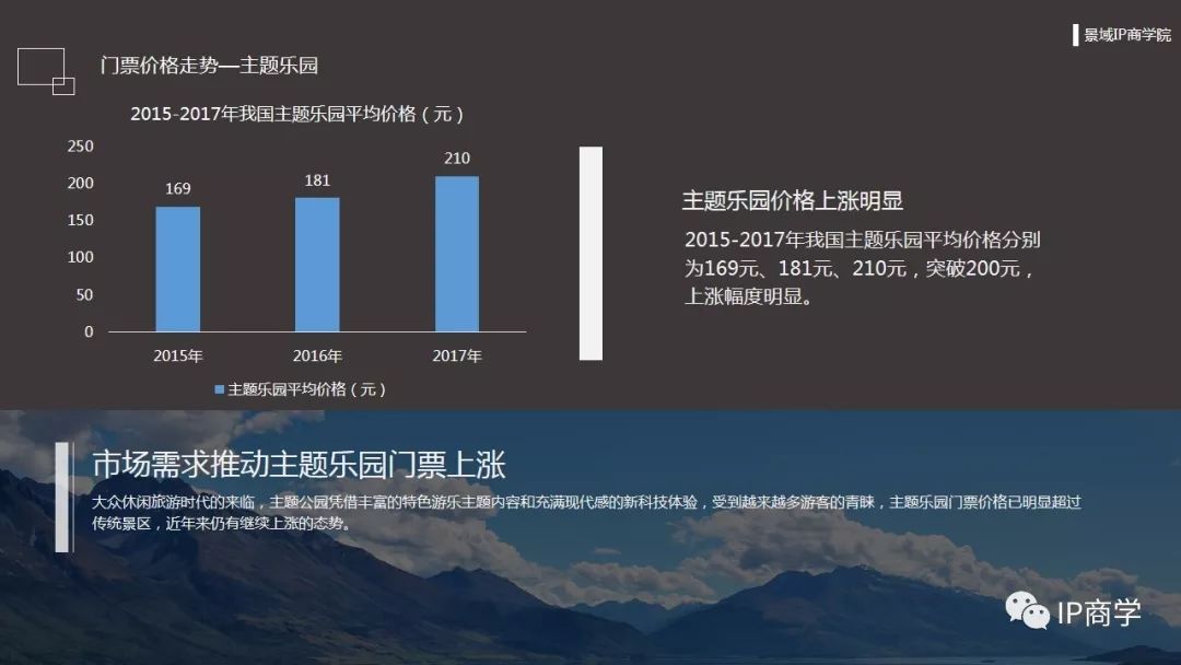 芝麻仁最新价格动态及其影响因素分析