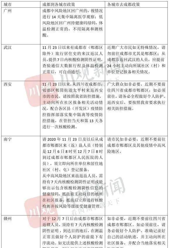 香港疫情最新隔离措施与应对策略