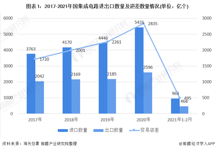 忆情最新状况，深度分析与展望