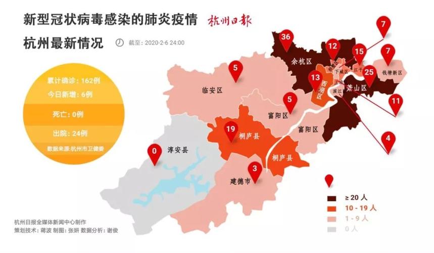 杭州最新病例情况，疫情防控下的城市响应