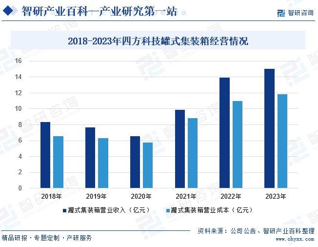 最新获客技术，重塑企业增长的关键驱动力