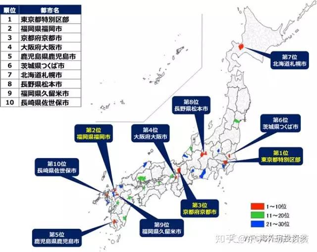 日本最新四区，探索、发展与展望