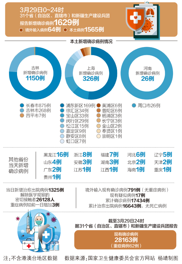 关于集聚性疫情的最新动态与应对策略