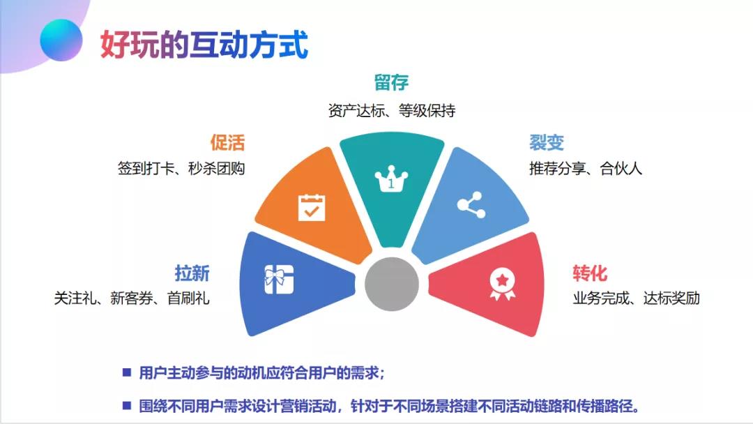 最新网络娱乐，重塑我们的数字娱乐生活