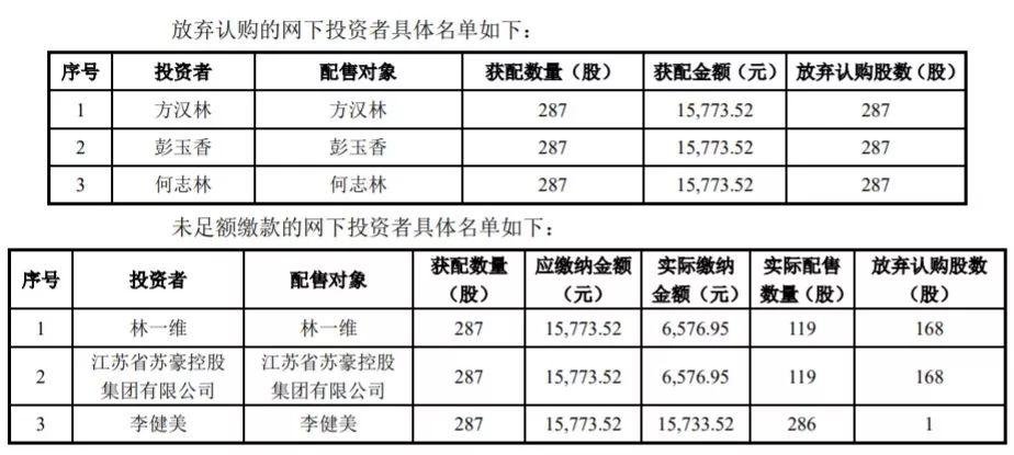 元利股票最新动态与市场展望