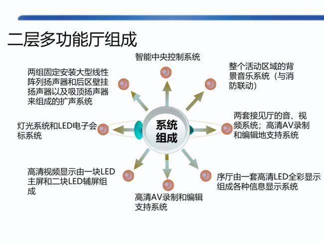 最新公安新词，深化智能化警务，构建现代化治安新格局