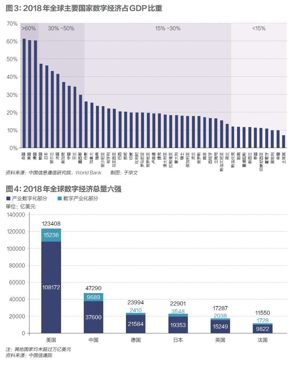 美国财经最新分析，全球经济格局中的动态与机遇