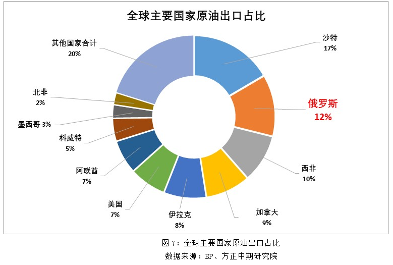 美国制裁最新信息深度解析