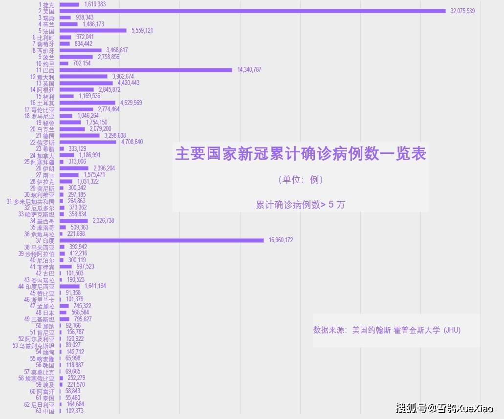 最新深圳几例疫情分析报告