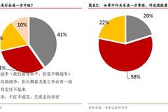 最新中印冲突情况分析