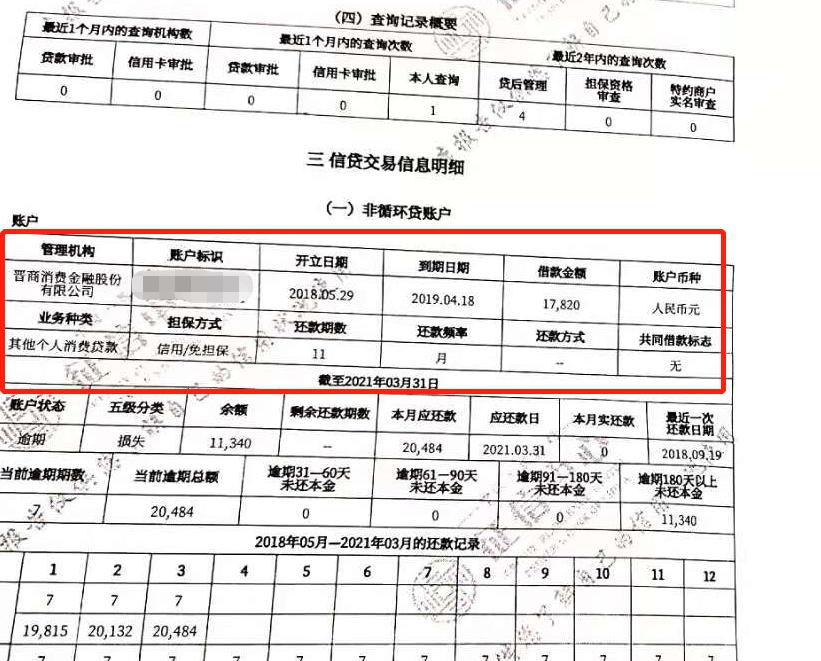 最新贷款落地，金融市场的变革与机遇