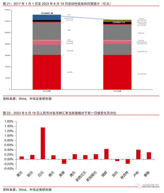 最新中国国债，市场动态与发展趋势