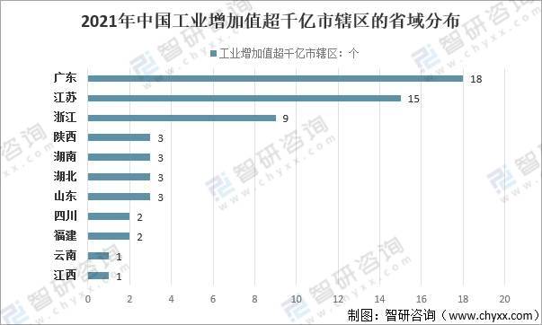 最新中高危地区的现状与应对策略