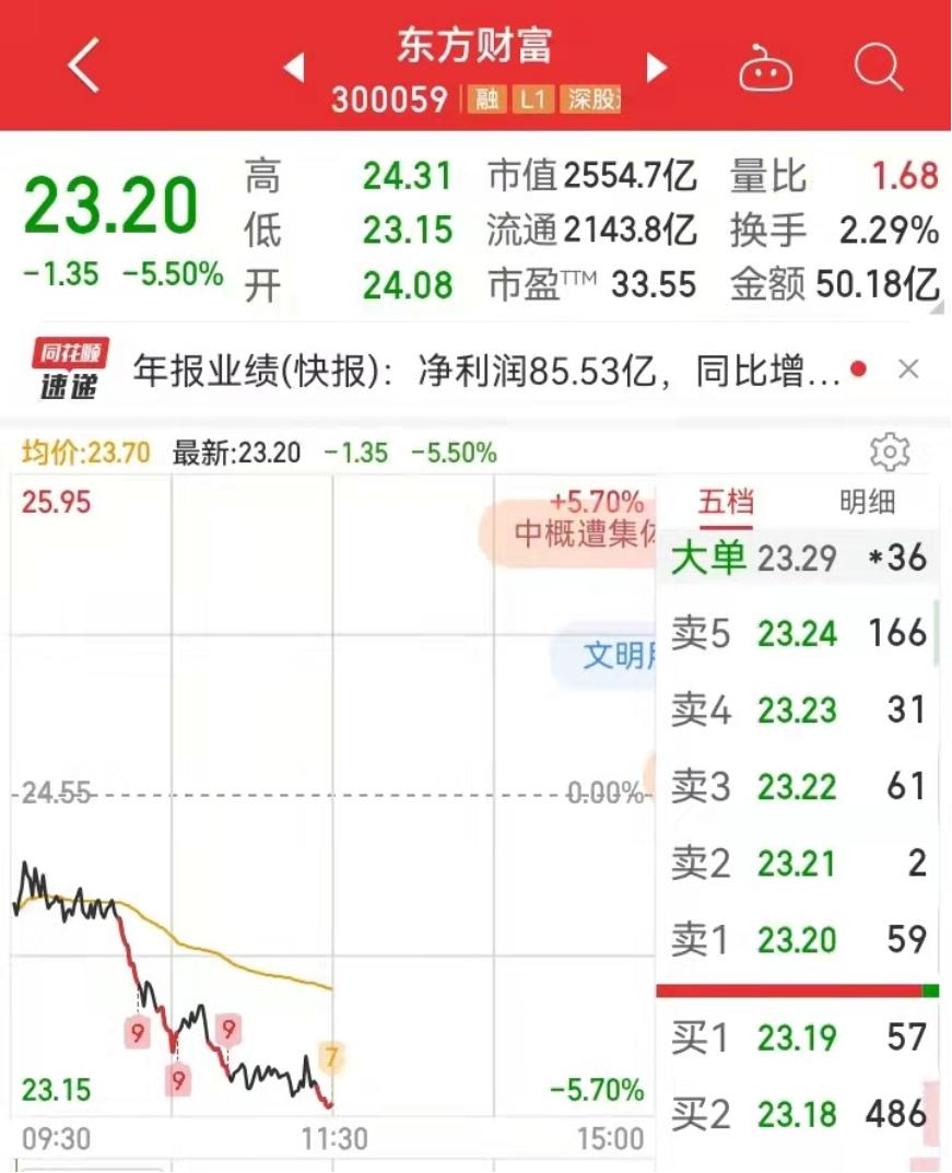 宝钢股票最新信息深度解析