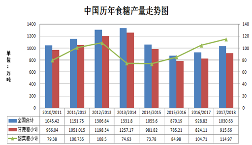 最新库存货源概览，掌握市场趋势与应对策略