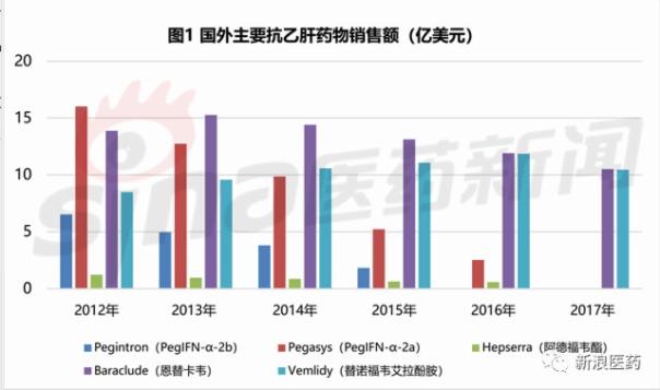 日本最新用药，探索前沿医疗科技的进步与未来展望