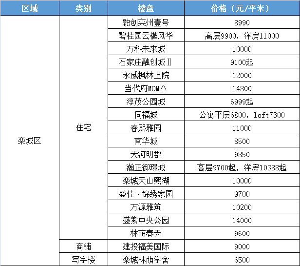 全国最新疫情区的现状与挑战