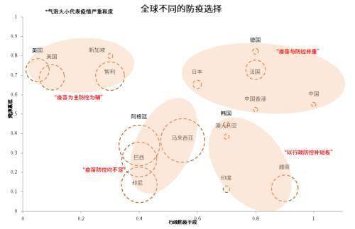 全国最新逸情——疫情下的新态势与应对策略