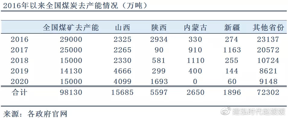 同煤最新报价——煤炭市场动态与行业趋势分析