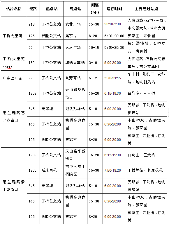 丁桥最新疫情动态分析