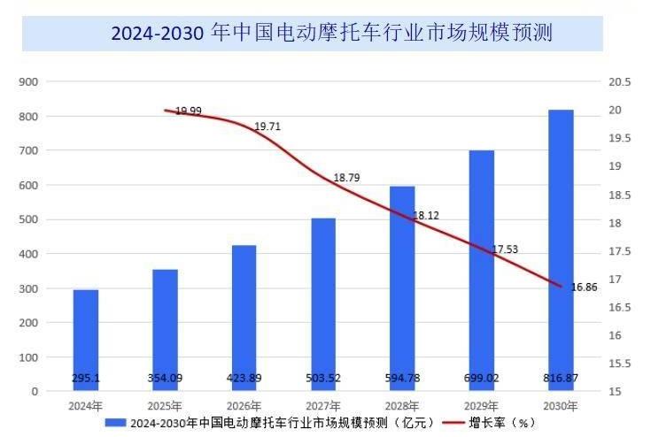 最新双图技术，引领智能化时代的革新力量