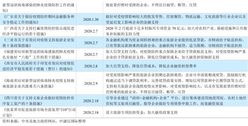 疫情最新工作，挑战与机遇并存