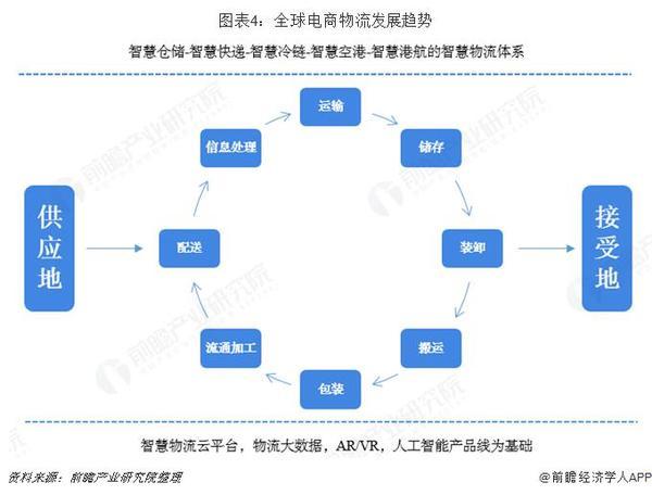 全球最新情况，全球动态与趋势分析