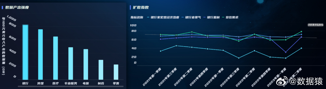 最新上报数据分析，揭示背后的趋势与洞察