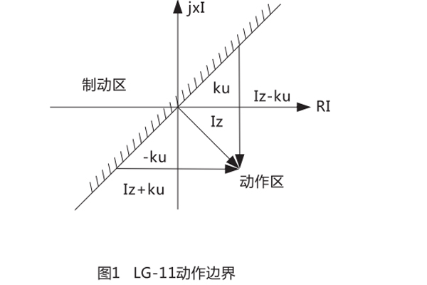 最新除颤功率技术及其应用前景