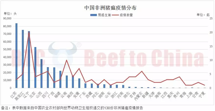 乌鲁木齐最新疫情来源分析