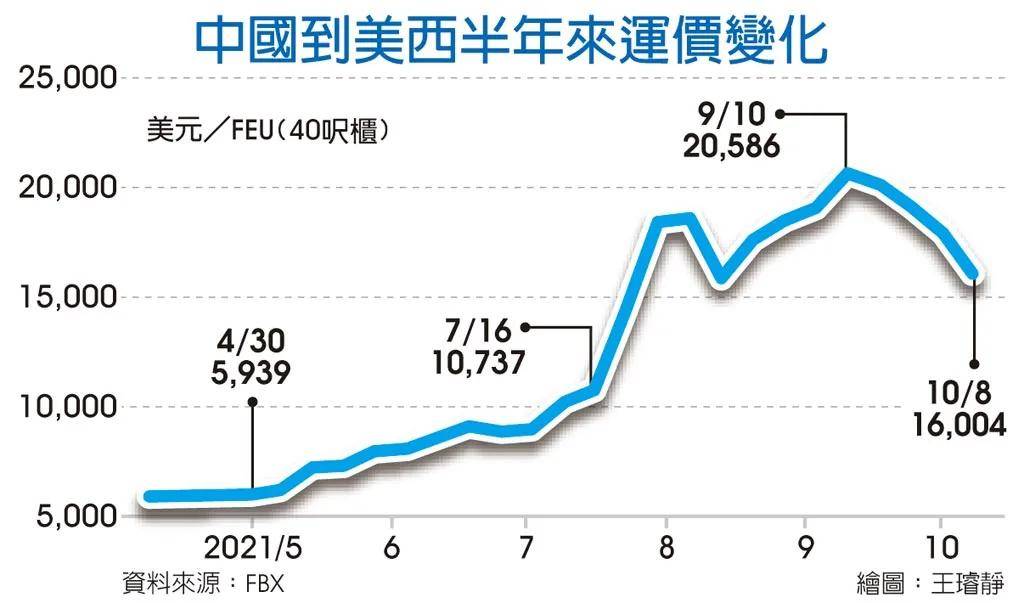 中国最新限电消息及其影响分析