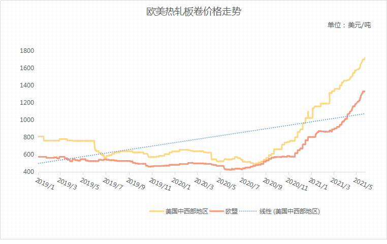 事务所最新排名，揭示行业格局与未来趋势